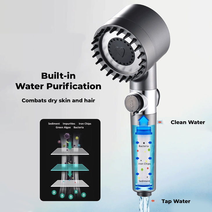ShowerPRO™ - Increase Pressure, Save Water