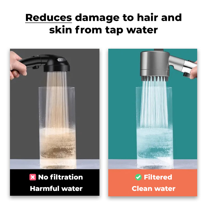 ShowerPRO™ - Increase Pressure, Save Water