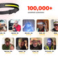 LumaLight™ - Handsfree LED headlamp