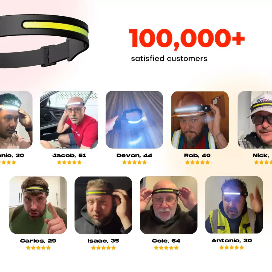 LumaLight™ - Handsfree LED headlamp