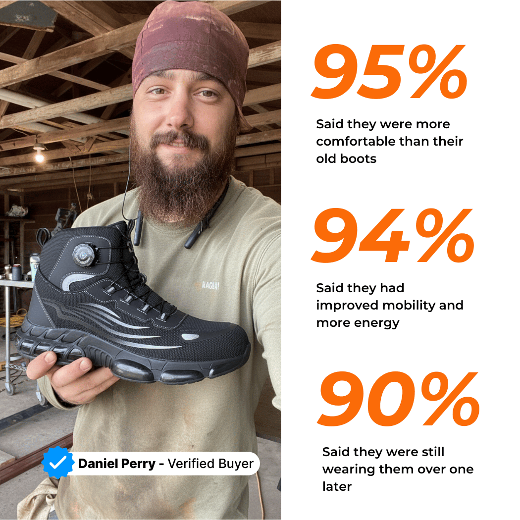 SafeStep 2.0™ - Work 12 Hours Without Throbbing Feet