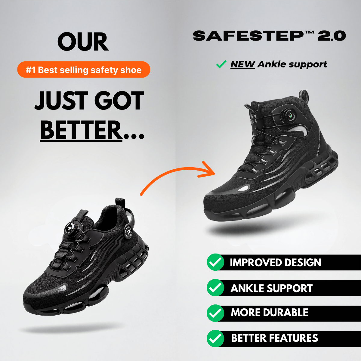 SafeStep 2.0™ - Work 12 Hours Without Throbbing Feet