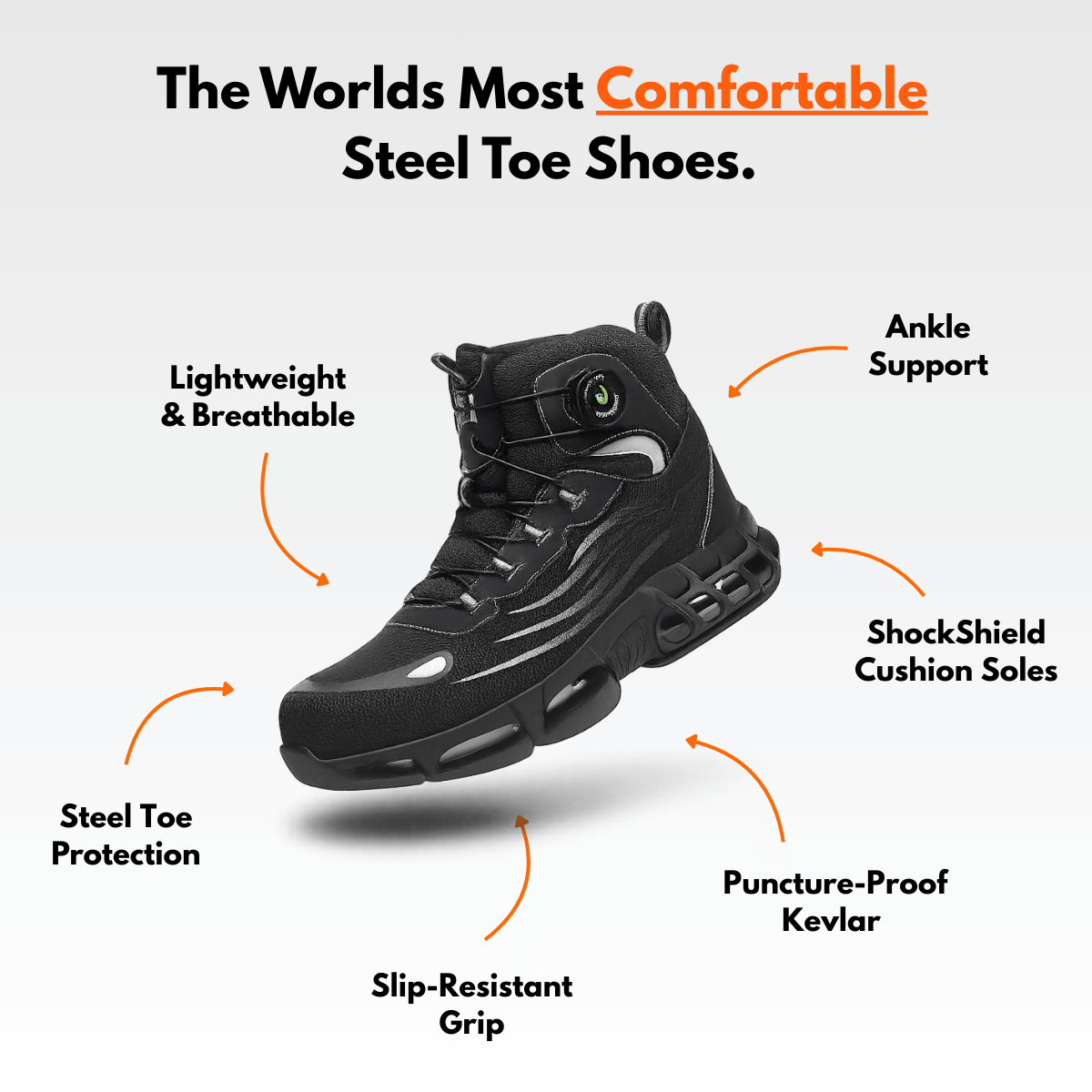 SafeStep 2.0™ - Work 12 Hours Without Throbbing Feet