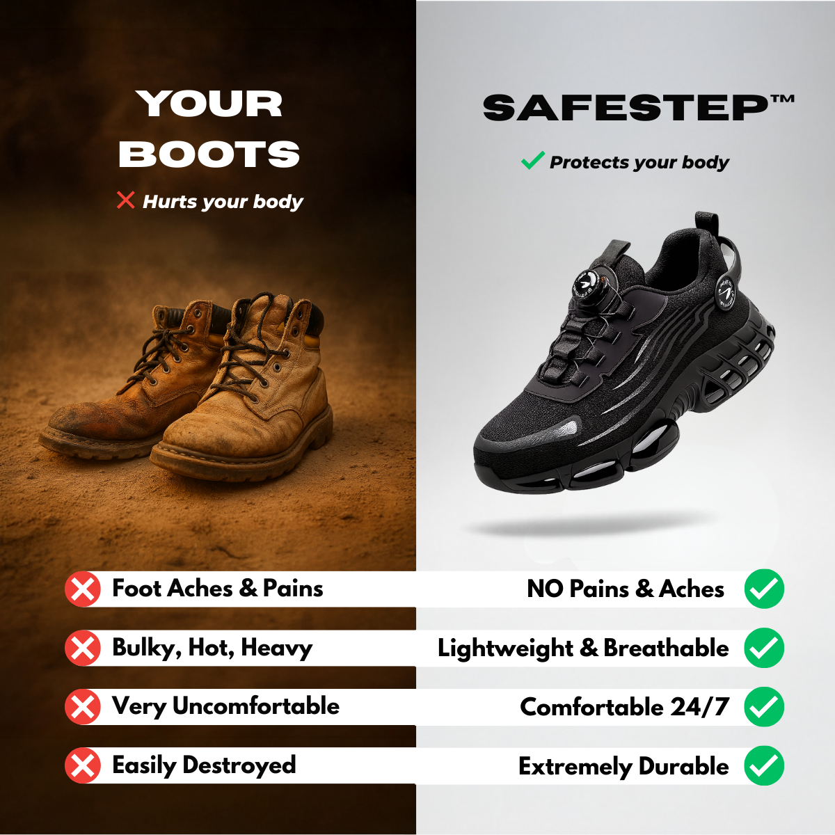 SafeStep™ - The Most Comfortable Steel Toe Shoes